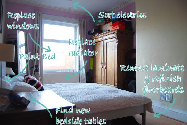 Bedroom Plan