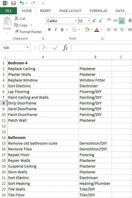 How To Plan & Schedule Projects