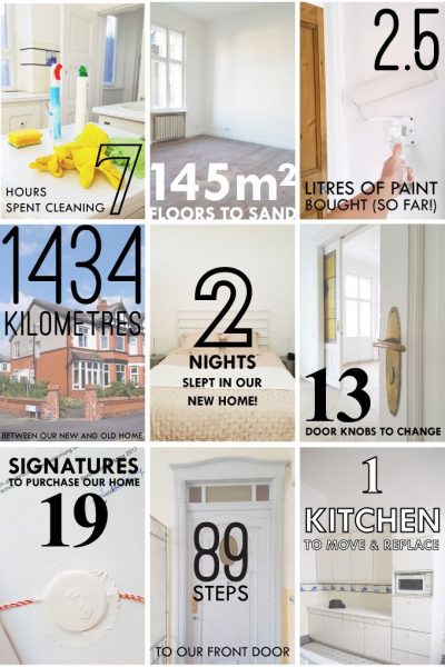 Our New Home In Numbers