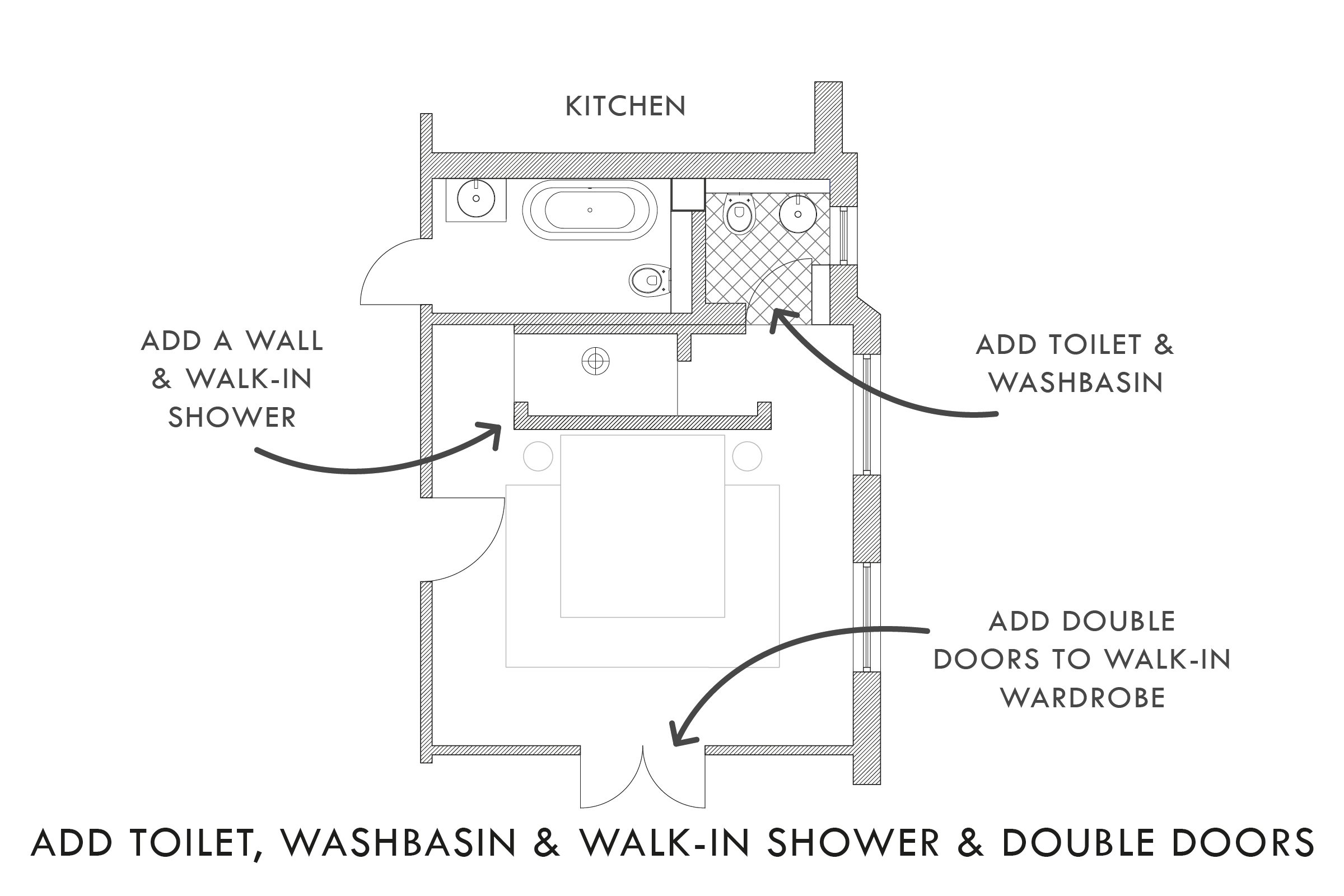 Add Toilet, Washbasin, Walk-In Shower & Wardrobe | Bathroom Makeover Plans | Little House On The Corner